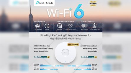 TP-Link Omada EAP660 HD & EAP620 HD Access Points Launched