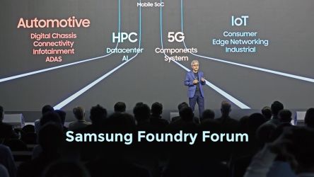 Samsung Foundry Forum Event