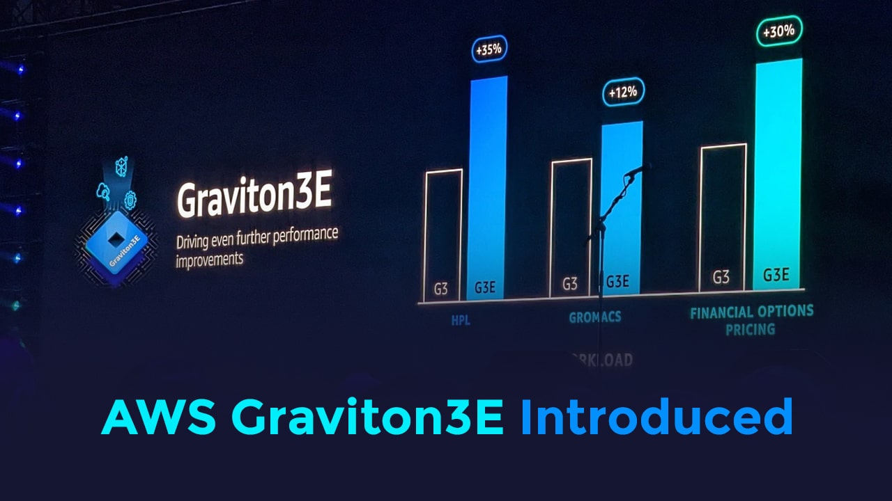 AWS-Graviton3E-Introduced