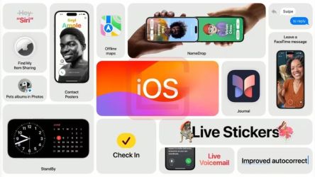 Apple New iOS 17 Launched