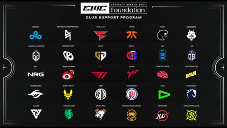 Esports World Cup Foundation Club Aids Programme Involving 30 Elite Esports Clubs
